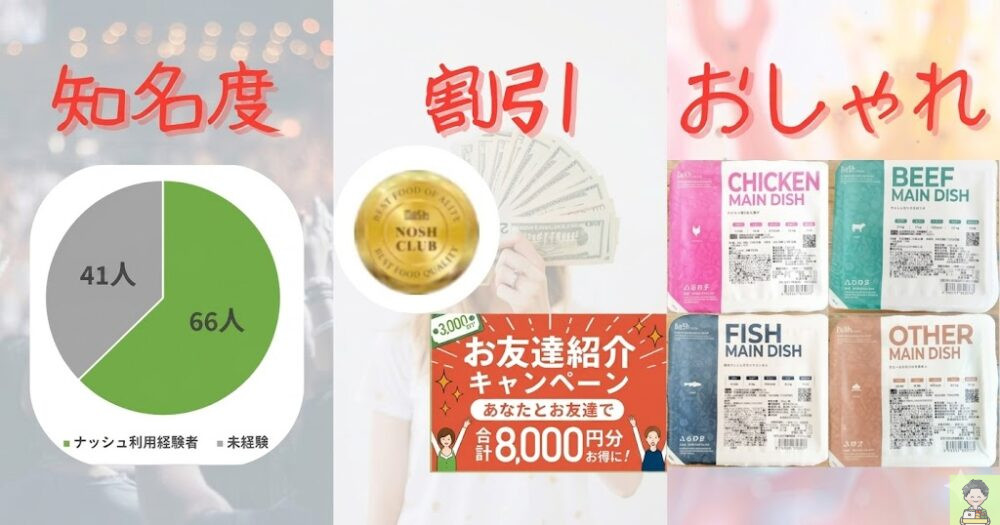nosh メリット 3