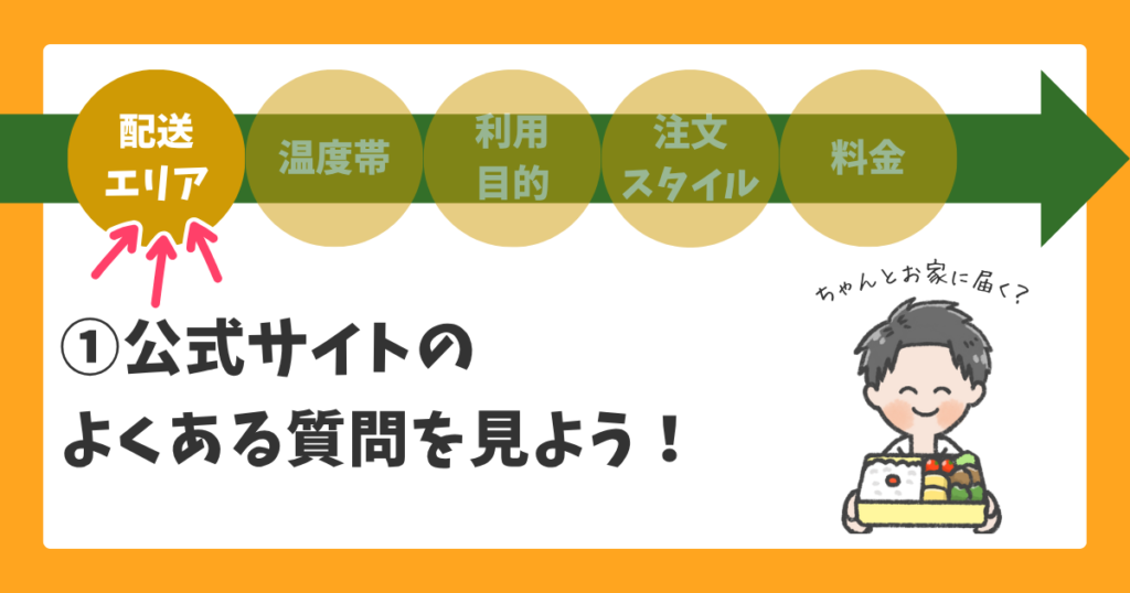 ①最初に確認すべき「配送エリア」
