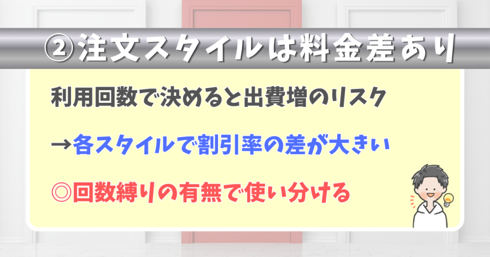 ②定期便・都度注文・お試しの違いは利用回数だけじゃない