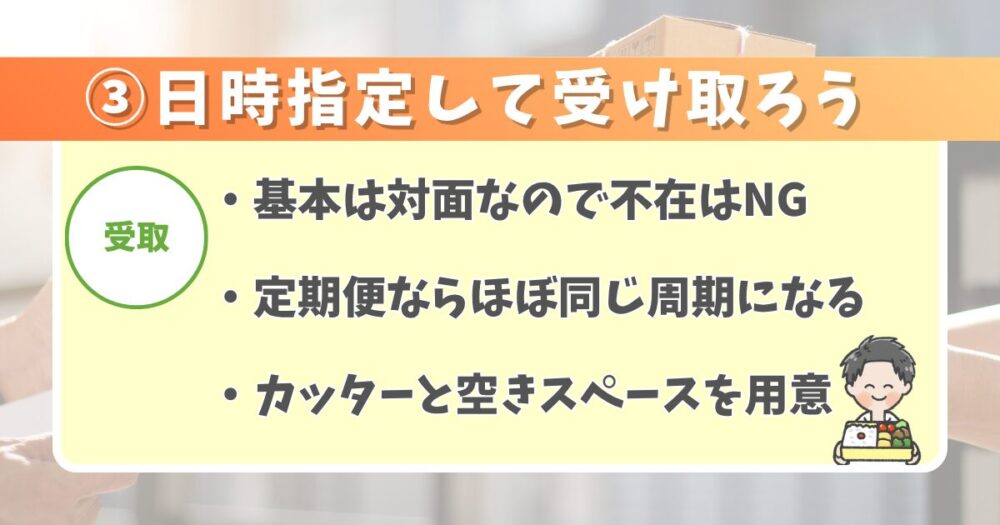 ③受け取り【在宅日時と空きスペースを管理】