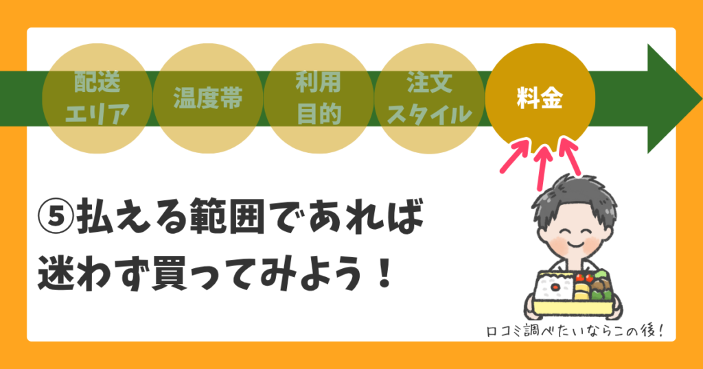 ⑤「料金」は最後にチェックするのがおすすめ