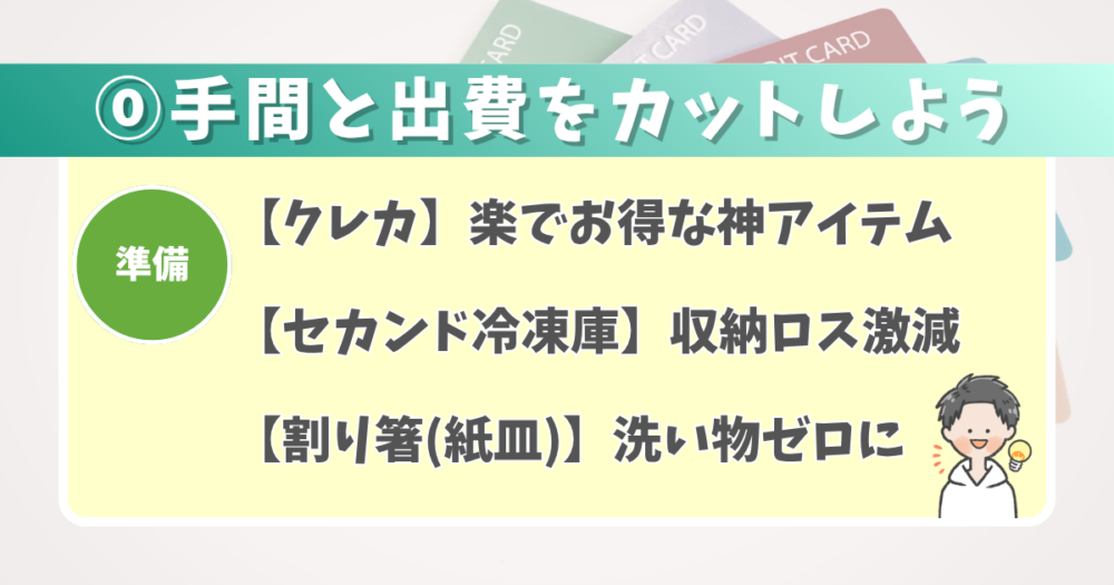 ⓪事前準備【持っておくと得する宅配食3種の神器】 1