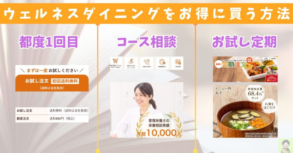 ウェルネスダイニング 買い物テクニック