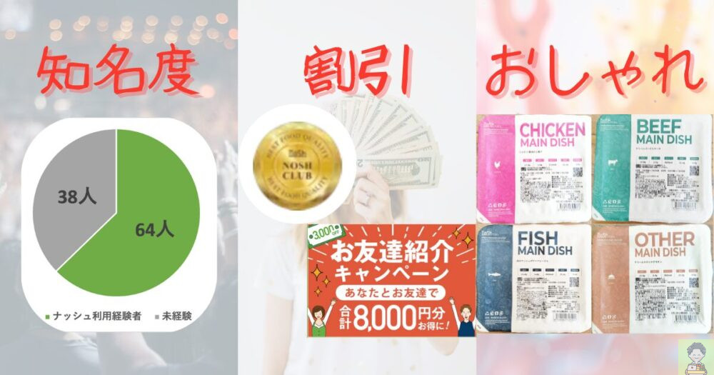 ナッシュ メリット