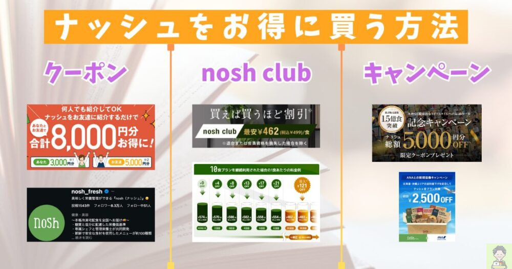 ナッシュ 買い物テクニック