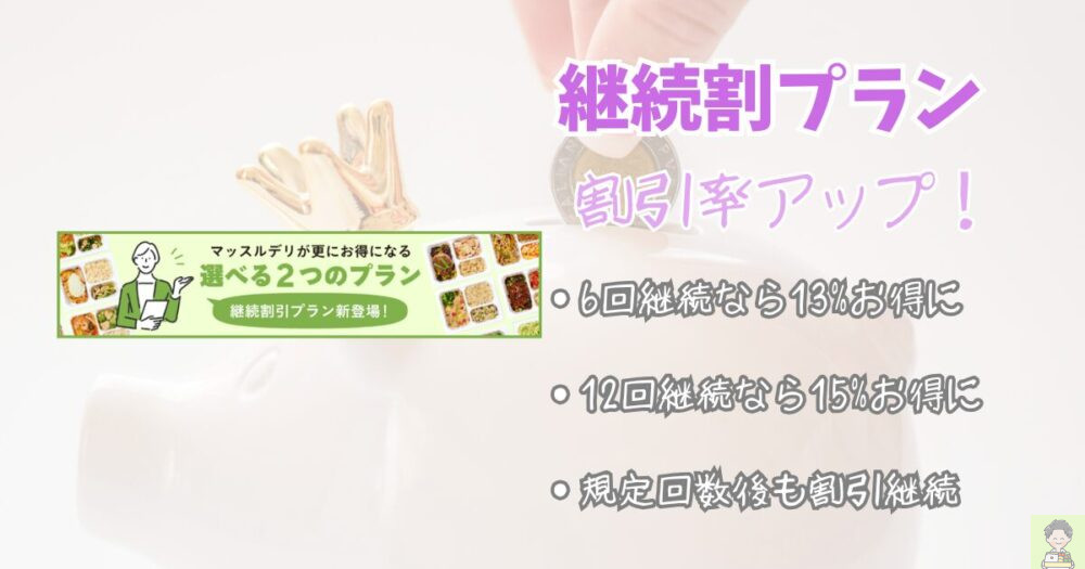 マッスルデリ　買い物テクニック　継続割プラン