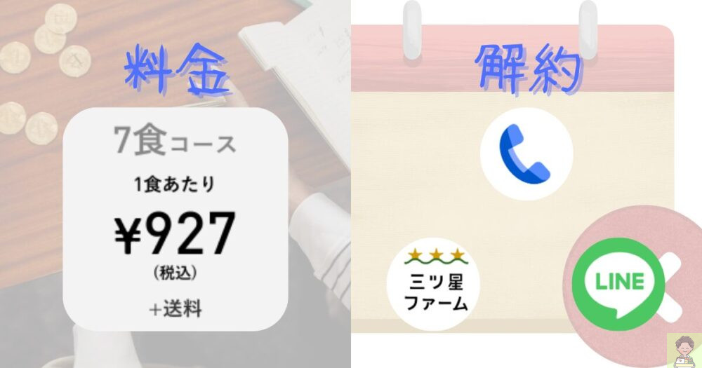 三ツ星ファーム デメリット