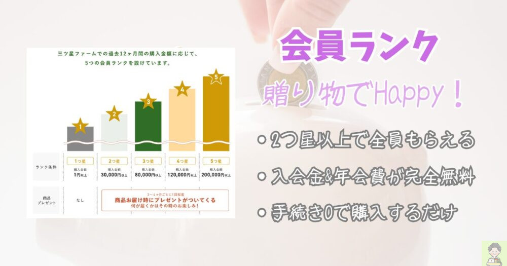 三ツ星ファーム 買い物テクニック 会員ランク