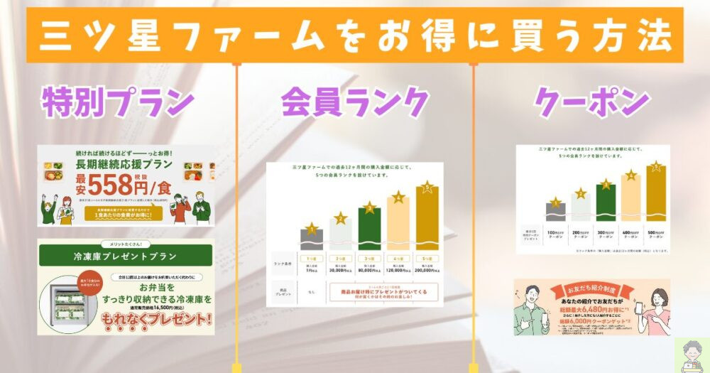 三ツ星ファーム 買い物テクニック