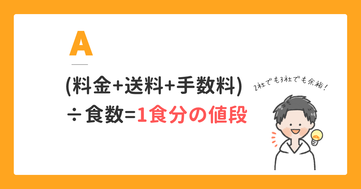 [(料金+送料+手数料)÷食数]で計算しよう