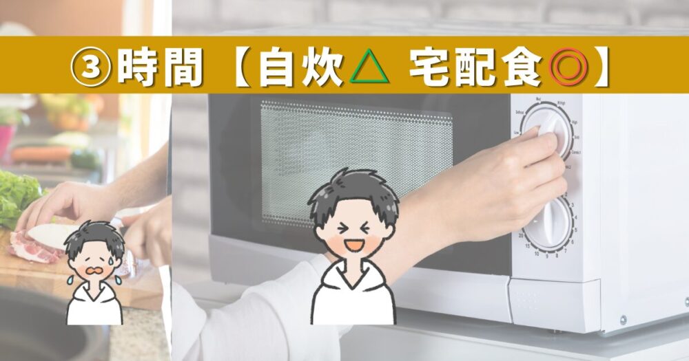 時間｜10倍早くなる圧倒的なタイパ