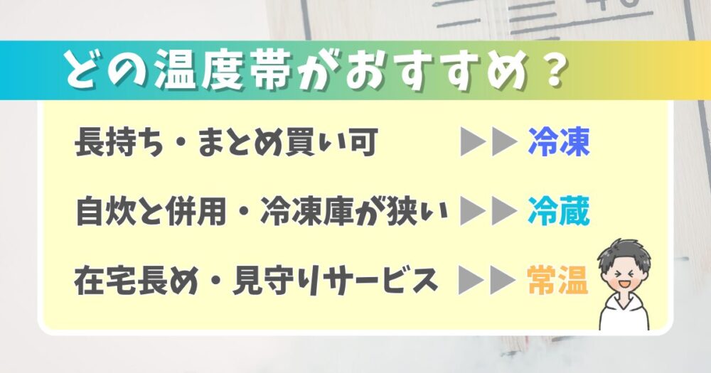 温度帯は冷凍・冷蔵・常温の3タイプ