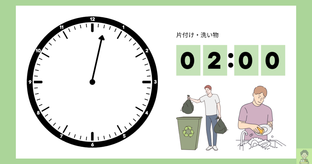 片付け・洗い物も一瞬でクリア