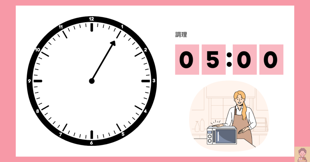 調理はレンチン5分が目安